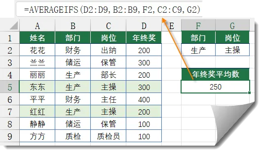 几个常用的多条件判断、统计公式