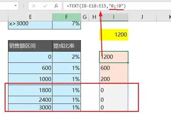 这个Excel“超额累计”公式，10秒做完你1天工作！