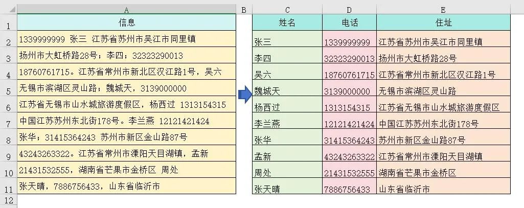 SortBy+TextSplit，让Ctrl E 迷崩溃的一个Excel绝妙公式