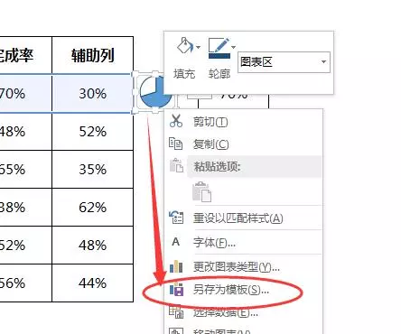 你做的excel表格太土了，加上小饼立马变高级！