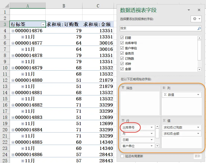 数据透视用得好，经常加班不显老