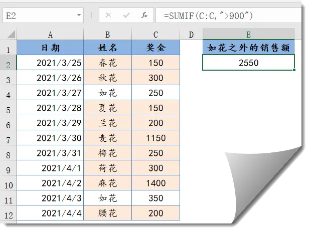 SUMIF函数的9种用法，你会几种？