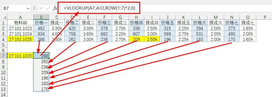 哪位高人发现Vlookup函数这个用法，太变态了....