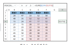 Excel公式中运算符的作用