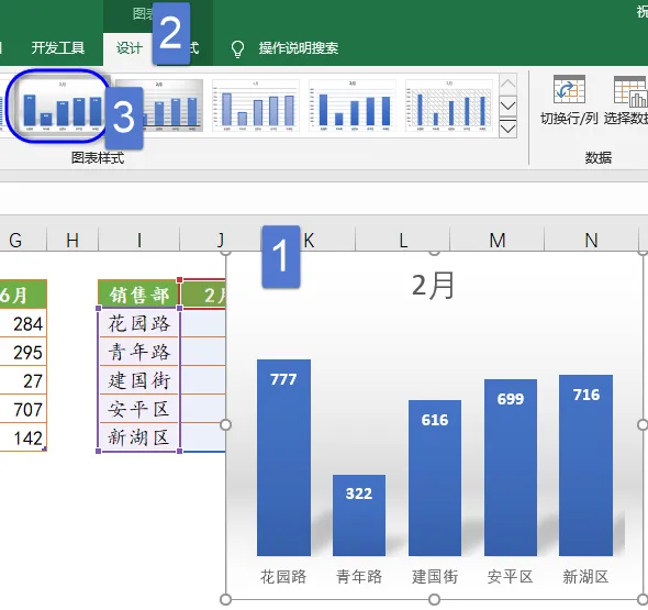 二分钟搞定Excel动态图表