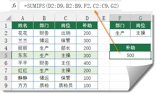 几个常用的多条件判断、统计公式