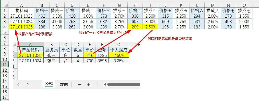 哪位高人发现Vlookup函数这个用法，太变态了....