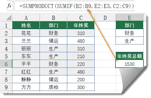 几个常用的多条件判断、统计公式