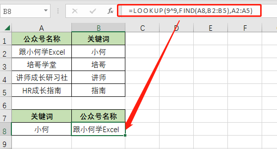 Lookup函数最经典的11种用法