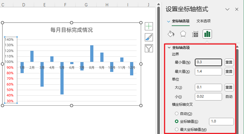 让领导看呆！Excel正负对比柱形图来了！