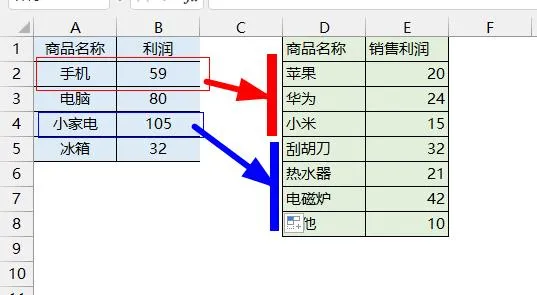 这个圆环细分图，怎么做的这么漂亮？！