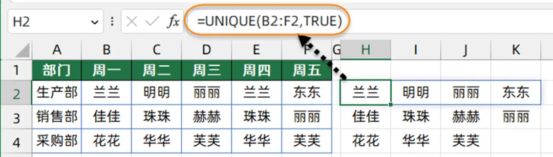 UNIQUE函数，快速提取不重复值