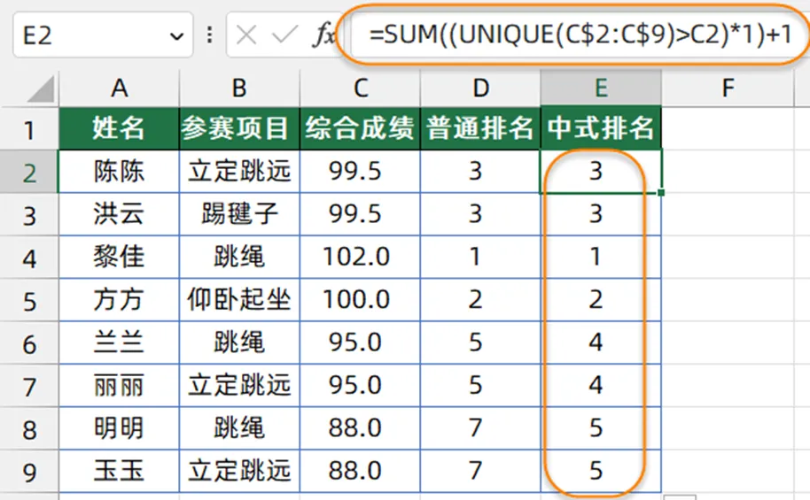 UNIQUE函数，快速提取不重复值