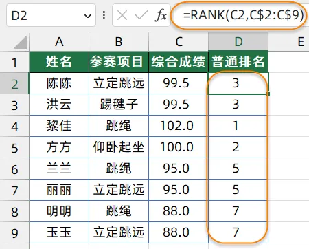 UNIQUE函数，快速提取不重复值