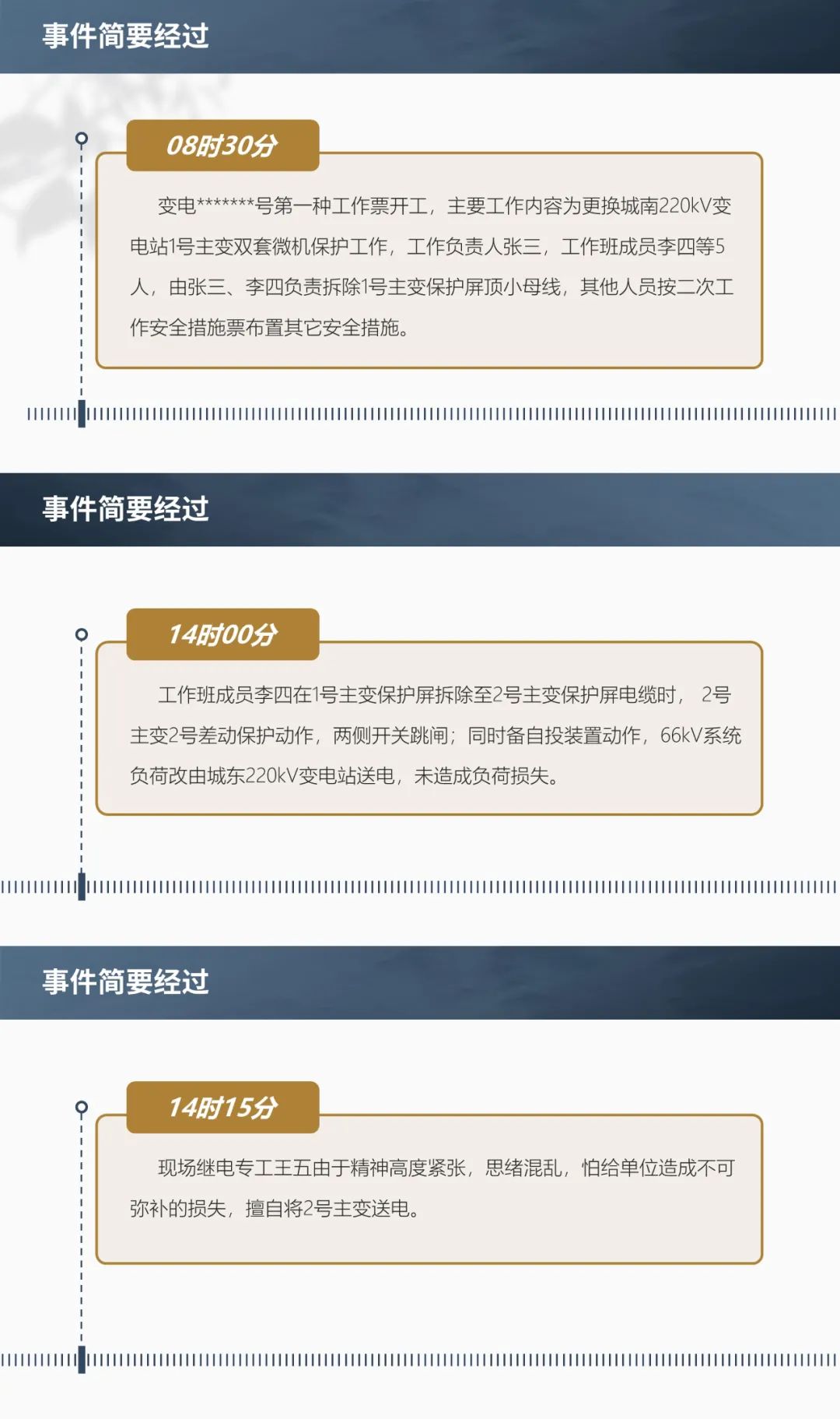 超长的PPT时间轴怎样做出创意？1个小技巧，教你轻松搞定！