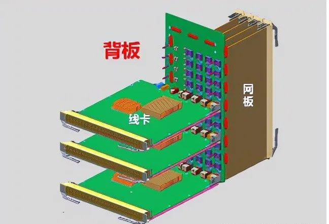 网络知识：交换机知识全解，值得收藏！