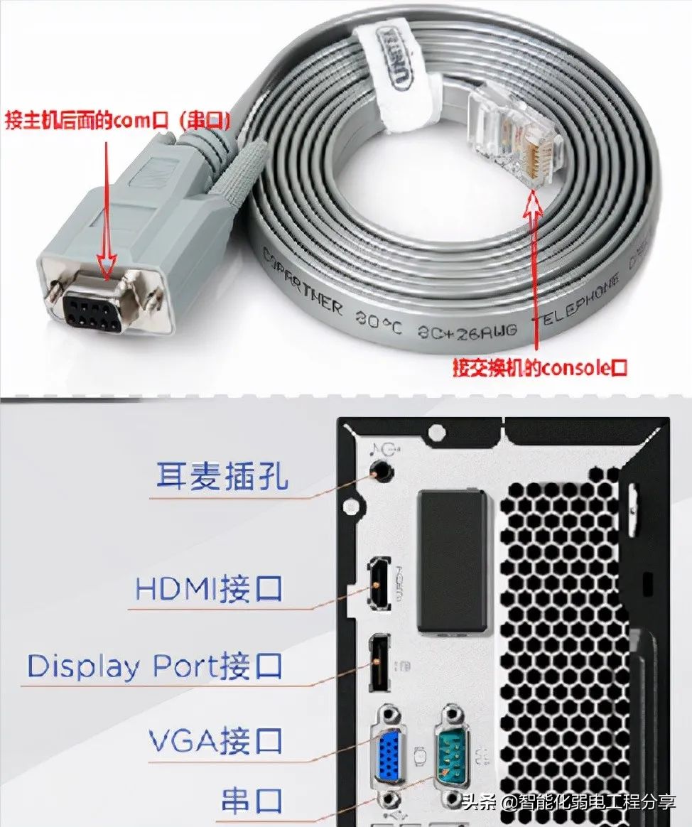 网络知识：交换机知识全解，值得收藏！