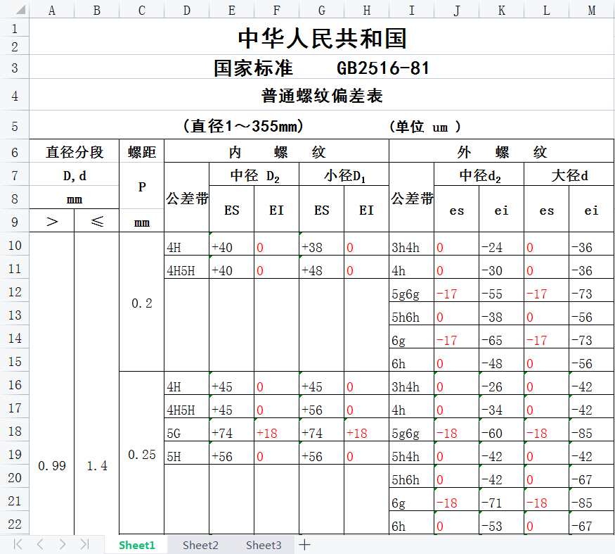 公差速查手册软件+零件公差偏差查询系统软件（附公差表）_打包下载