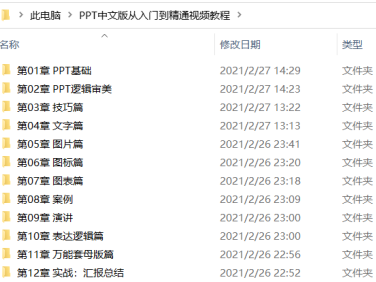 PPT 2019中文版从入门到精通视频教程（含素材）