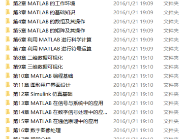 MATLAB 2014基础入门视频教程(含素材)